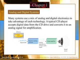 © 2009 Pearson Education, Upper Saddle River, NJ 07458. All Rights Reserved
Floyd, Digital Fundamentals, 10th
ed
Many systems use a mix of analog and digital electronics to
take advantage of each technology. A typical CD player
accepts digital data from the CD drive and converts it to an
analog signal for amplification.
Chapter 1
Analog and Digital Systems
Digital data
CD drive
10110011101
Analog
reproduction
of music audio
signal
Speaker
Sound
waves
Digital-to-analog
converter
Linear amplifier
 