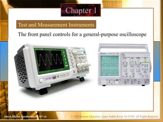 © 2009 Pearson Education, Upper Saddle River, NJ 07458. All Rights Reserved
Floyd, Digital Fundamentals, 10th
ed
Chapter 1
Test and Measurement Instruments
The front panel controls for a general-purpose oscilloscope
 