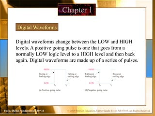 © 2009 Pearson Education, Upper Saddle River, NJ 07458. All Rights Reserved
Floyd, Digital Fundamentals, 10th
ed
Digital waveforms change between the LOW and HIGH
levels. A positive going pulse is one that goes from a
normally LOW logic level to a HIGH level and then back
again. Digital waveforms are made up of a series of pulses.
Chapter 1
Digital Waveforms
Falling or
leading edge
(b) Negative–going pulse
HIGH
Rising or
trailing edge
LOW
(a) Positive–going pulse
HIGH
Rising or
leading edge
Falling or
trailing edge
LOW
t0
t1
t0
t1
 
