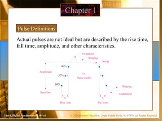 © 2009 Pearson Education, Upper Saddle River, NJ 07458. All Rights Reserved
Floyd, Digital Fundamentals, 10th
ed
Actual pulses are not ideal but are described by the rise time,
fall time, amplitude, and other characteristics.
Chapter 1
Pulse Definitions
90%
50%
10%
Base line
Pulse width
Rise time Fall time
Amplitude tW
tr tf
Undershoot
Ringing
Overshoot
Ringing
Droop
 