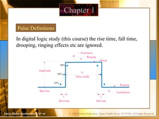 © 2009 Pearson Education, Upper Saddle River, NJ 07458. All Rights Reserved
Floyd, Digital Fundamentals, 10th
ed
In digital logic study (this course) the rise time, fall time,
drooping, ringing effects etc are ignored.
Chapter 1
Pulse Definitions
90%
50%
10%
Base line
Pulse width
Rise time Fall time
Amplitude tW
tr tf
Undershoot
Ringing
Overshoot
Ringing
Droop
 