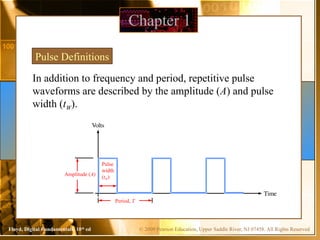 © 2009 Pearson Education, Upper Saddle River, NJ 07458. All Rights Reserved
Floyd, Digital Fundamentals, 10th
ed
Chapter 1
Pulse Definitions
In addition to frequency and period, repetitive pulse
waveforms are described by the amplitude (A) and pulse
width (tW).
Volts
Time
Amplitude (A)
Pulse
width
(tW)
Period, T
 