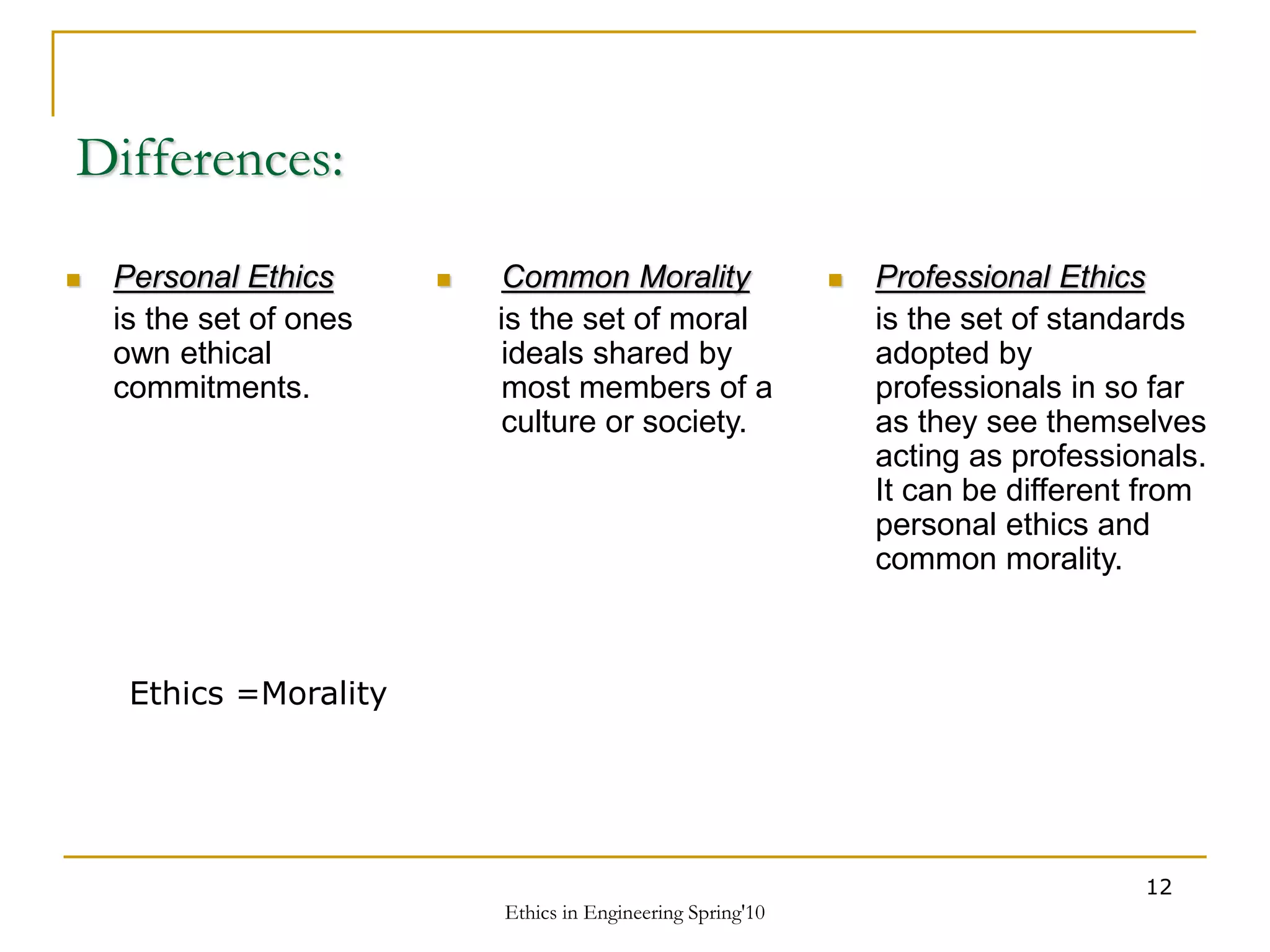 Ethics in Engineering Spring'10
12
Differences:
 Professional Ethics
is the set of standards
adopted by
professionals in so far
as they see themselves
acting as professionals.
It can be different from
personal ethics and
common morality.
 Personal Ethics
is the set of ones
own ethical
commitments.
Ethics =Morality
 Common Morality
is the set of moral
ideals shared by
most members of a
culture or society.
 