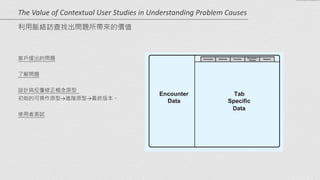 客戶提出的問題	
  
!
了解問題	
  
!
設計與反覆修正概念原型 	
  
初始的可操作原型→進階原型→最終版本。	
  
!
使用者測試
The	
  Value	
  of	
  Contextual	
  User	
  Studies	
  in	
  Understanding	
  Problem	
  Causes 
利用脈絡訪查找出問題所帶來的價值
 