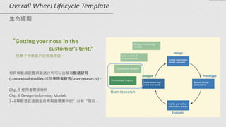 Overall	
  Wheel	
  Lifecycle	
  Template	
  
生命週期
“Getting	
  your	
  nose	
  in	
  the	
  	
  
customer’s	
  tent.”	
  	
  
把鼻子伸進客戶的帳篷裡面。
!
!
有時候脈絡訪查與脈絡分析可以合稱為脈絡研究
(contextual studies)或是使用者研究(user research )。
!
Chp. 5 使用者需求條件
Chp. 6 Design-informing Models
3~6章都是在這個生命周期循環圖中的”分析“階段。
!
User	
  research
 
