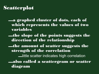 Scatterplot
–a graphed cluster of dots, each of
which represents the values of two
variables
–the slope of the points suggests the
direction of the relationship
–the amount of scatter suggests the
strength of the correlation
–little scatter indicates high correlation
–also called a scattergram or scatter
diagram
 