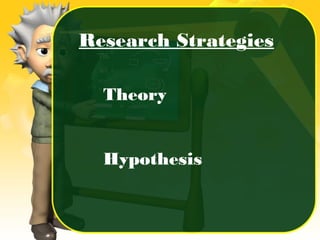 Research Strategies
Theory
Hypothesis
 
