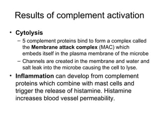 Results of complement activation Cytolysis  5 complement proteins bind to form a complex called the  Membrane attack complex  (MAC) which embeds itself in the plasma membrane of the microbe Channels are created in the membrane and water and salt leak into the microbe causing the cell to lyse.  Inflammation  can develop from complement proteins which combine with mast cells and trigger the release of histamine. Histamine increases blood vessel permeability.  