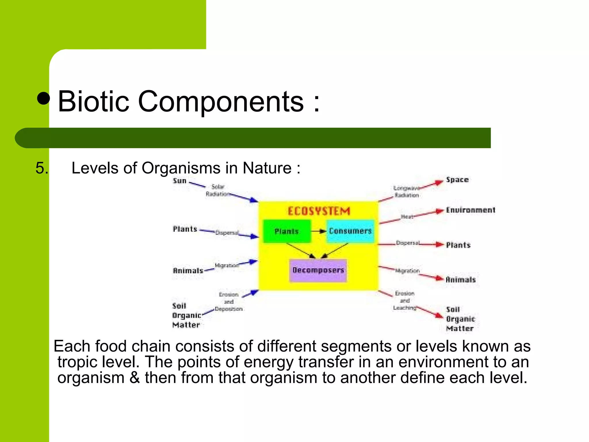 Biotic         Components :

5.     Levels of Organisms in Nature :




     Each food chain consists of different segments or levels known as
     tropic level. The points of energy transfer in an environment to an
     organism & then from that organism to another define each level.
 