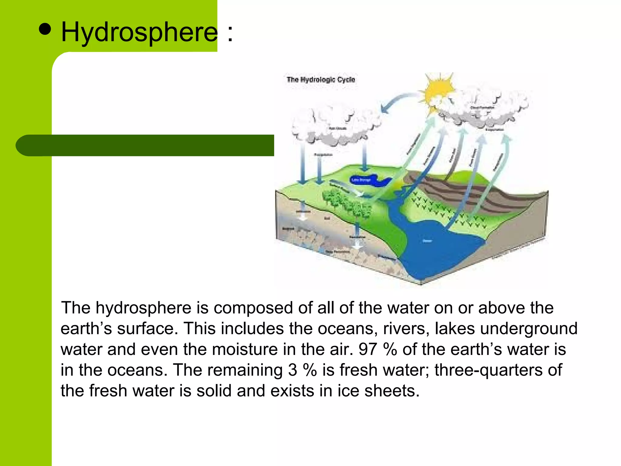  Hydrosphere         :




 The hydrosphere is composed of all of the water on or above the
 earth’s surface. This includes the oceans, rivers, lakes underground
 water and even the moisture in the air. 97 % of the earth’s water is
 in the oceans. The remaining 3 % is fresh water; three-quarters of
 the fresh water is solid and exists in ice sheets.
 