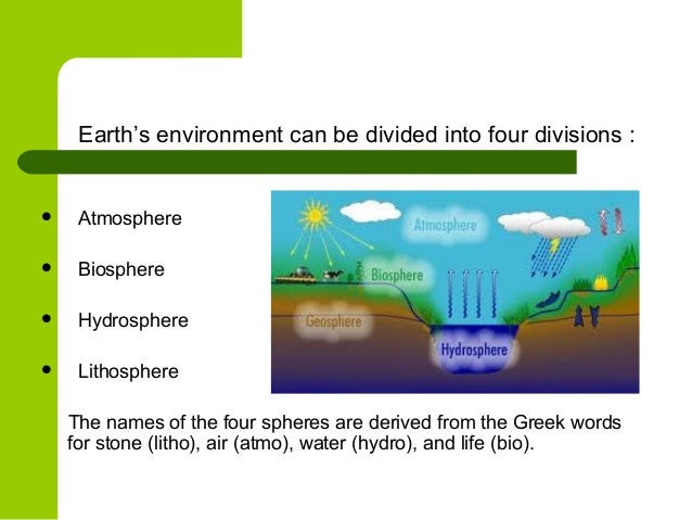 Chp.1 dimensions of environment physical