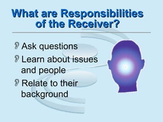 What are ResponsibilitiesWhat are Responsibilities
of the Receiver?of the Receiver?
Ask questions
Learn about issues
and people
Relate to their
background
 
