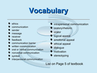 VocabularyVocabulary
 ethics
 communication
 sender
 message
 receiver
 feedback
 communication barrier
 written communication
 oral or Verbal communication
 nonverbal communication
 symbol
 interpersonal communication
 intrapersonal communication
 oratory/rhetoric
 orator
 logical appeal
 emotional appeal
 ethical appeal
 dialogue
 motivation
 stereotyping
List on Page 5 of textbook
 