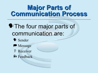 Major Parts ofMajor Parts of
Communication ProcessCommunication Process
The four major parts of
communication are:
 Sender
 Message
 Receiver
 Feedback
 