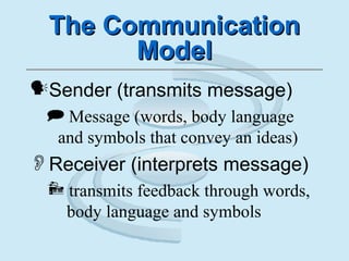 The CommunicationThe Communication
ModelModel
Sender (transmits message)
 Message (words, body language
and symbols that convey an ideas)
Receiver (interprets message)
 transmits feedback through words,
body language and symbols
 