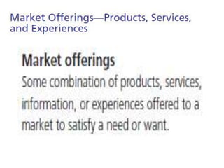 chp-1 What Is marketing.pptx
