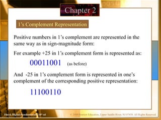 Digital fundamentals - Floyd, Chapter 2.pptx