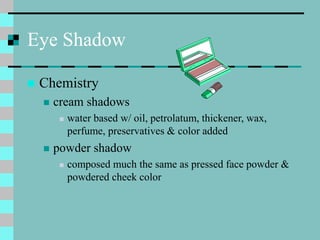 Eye Shadow
 Chemistry
 cream shadows
 water based w/ oil, petrolatum, thickener, wax,
perfume, preservatives & color ad...