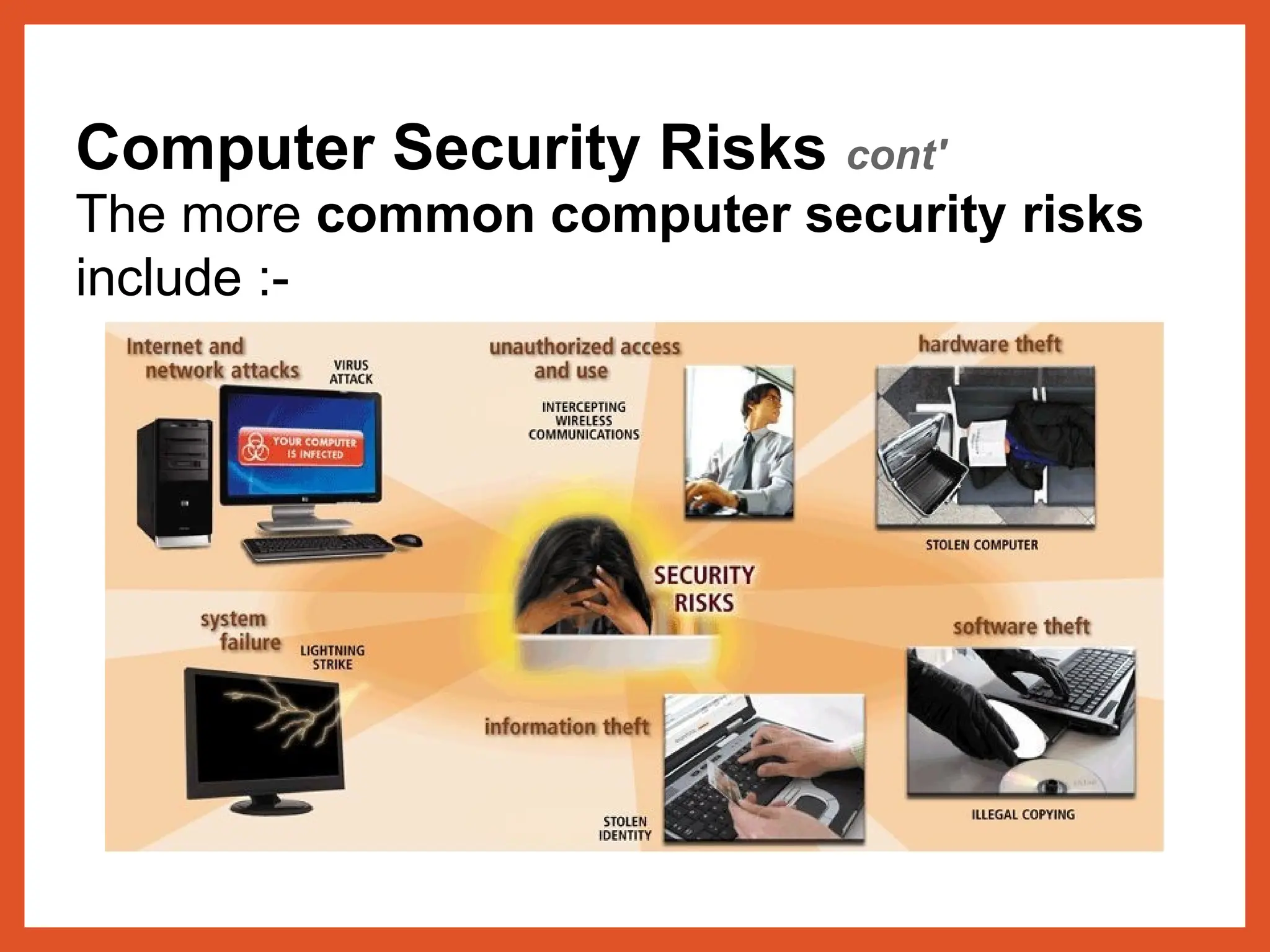 Computer Security Risks cont'
The more common computer security risks
include :-
 