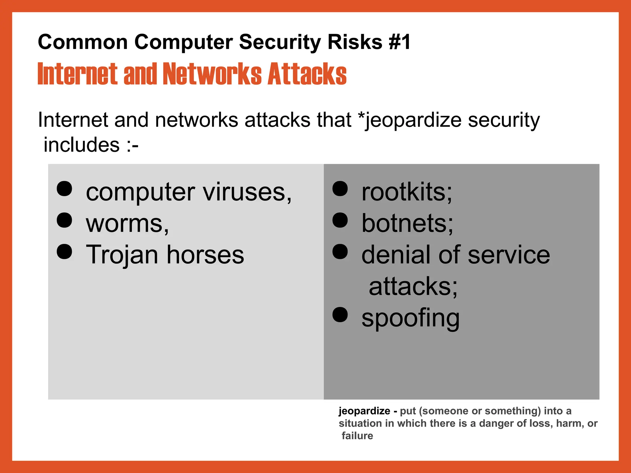 Common Computer Security Risks #1
Internet and Networks Attacks
Internet and networks attacks that *jeopardize security
includes :-
jeopardize - put (someone or something) into a
situation in which there is a danger of loss, harm, or
failure
● rootkits;
● botnets;
● denial of service
attacks;
● spoofing
● computer viruses,
● worms,
● Trojan horses
 
