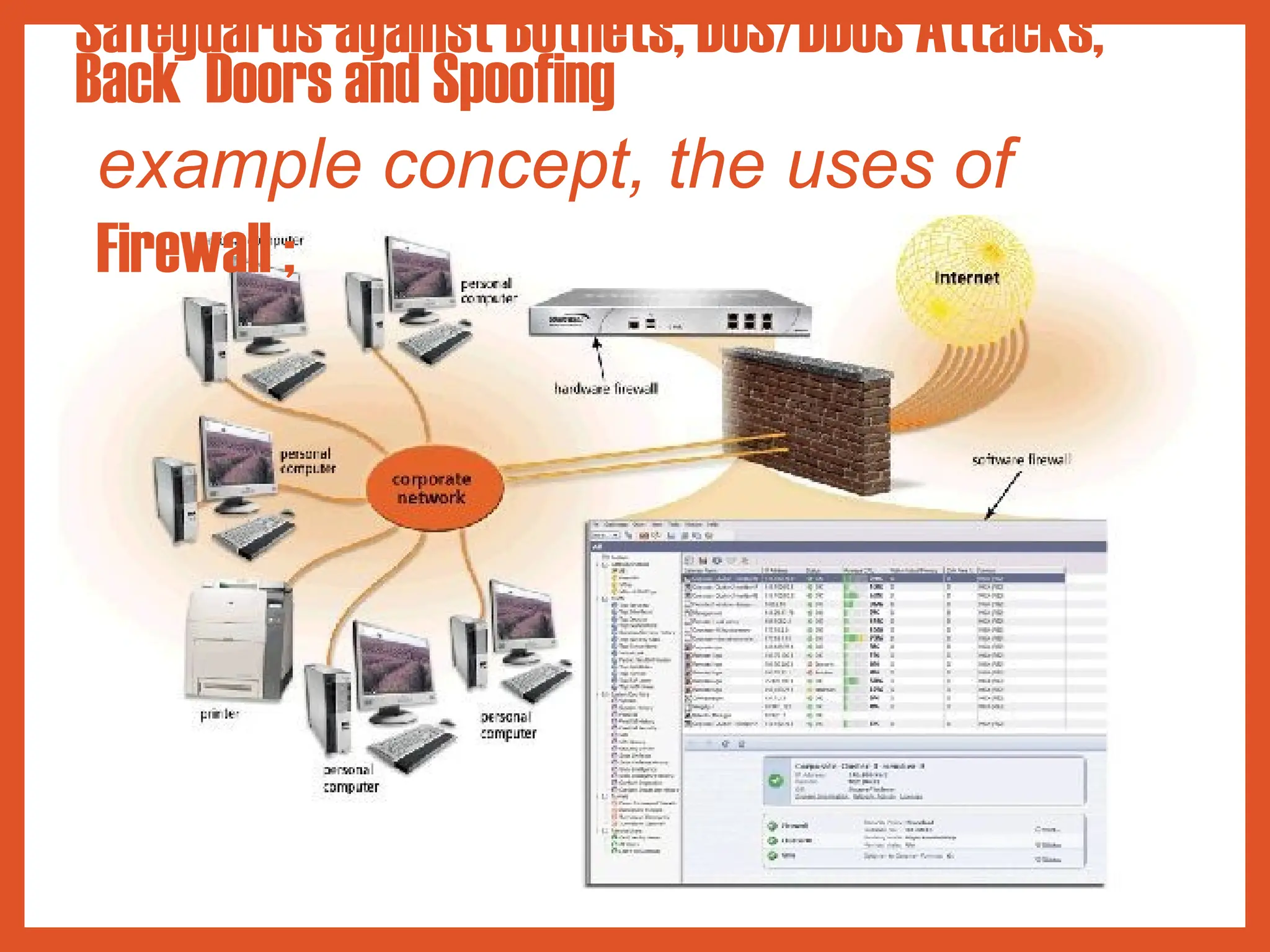 Safeguards against Botnets, DoS/DDoS Attacks,
Back Doors and Spoofing
example concept, the uses of
Firewall ;
 