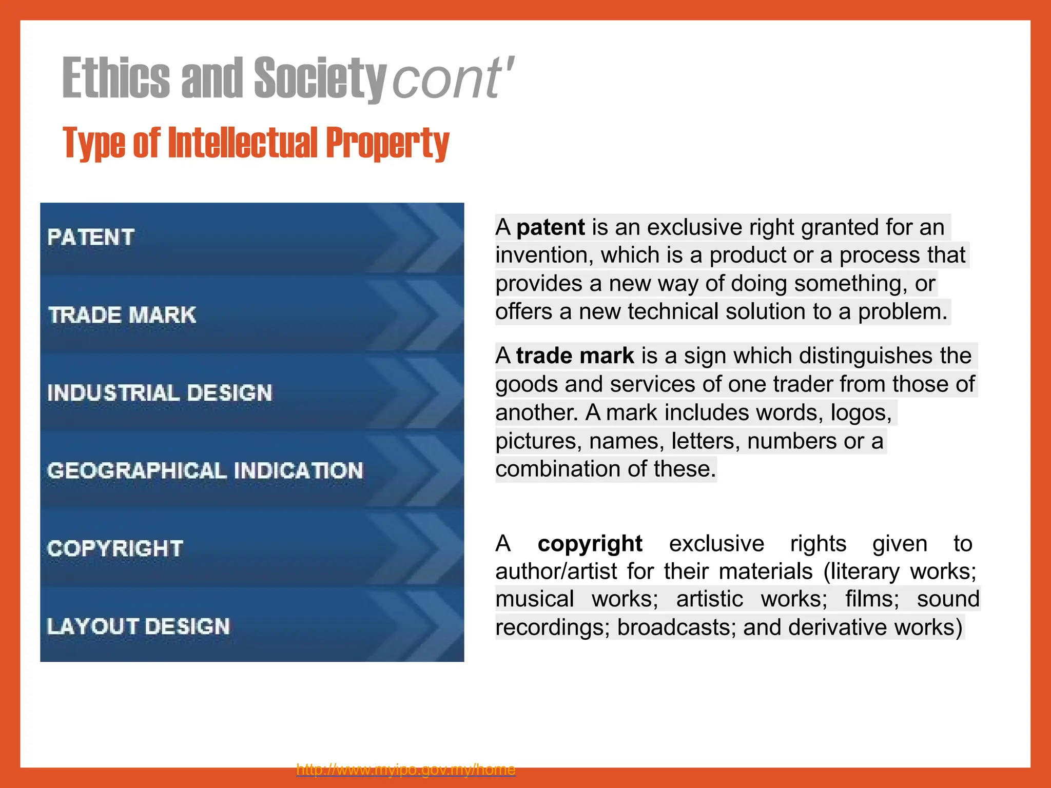 Ethics and Societycont'
Type of Intellectual Property
A patent is an exclusive right granted for an
invention, which is a product or a process that
provides a new way of doing something, or
offers a new technical solution to a problem.
http://www.myipo.gov.my/home
A trade mark is a sign which distinguishes the
goods and services of one trader from those of
another. A mark includes words, logos,
pictures, names, letters, numbers or a
combination of these.
A copyright exclusive rights given to
author/artist for their materials (literary works;
musical works; artistic works; films; sound
recordings; broadcasts; and derivative works)
 
