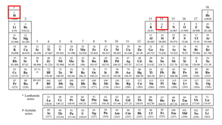 Chapter 1: Stoichiometry Mole and Avogadro's Number | PDF