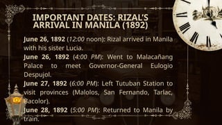 Detailed Account of Dr. Jose Rizal's 1892 Arrival in Manila and ...