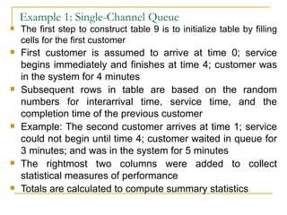 Example 1: Single-Channel Queue The first step to construct table 9 is to initialize table by filling cells for the first customer First customer is assumed to arrive at time 0; service begins immediately and finishes at time 4; customer was in the system for 4 minutes Subsequent rows in table are based on the random numbers for interarrival time, service time, and the completion time of the previous customer Example: The second customer arrives at time 1; service could not begin until time 4; customer waited in queue for 3 minutes; and was in the system for 5 minutes The rightmost two columns were added to collect statistical measures of performance Totals are calculated to compute summary statistics 