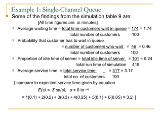 Example 1: Single-Channel Queue Some of the findings from the simulation table 9 are: [All time figures are  in minutes] Average waiting time =  total time customers wait in queue  =  174  = 1.74  total number of customers  100 Probability that customer has to wait in queue    =  number of customers who wait  =  46   = 0.46 total number of customers  100 Proportion of idle time of server =  total idle time of server  =  101  = 0.24   total run time of simulation  418 Average service time  =  total service time    =  317  = 3.17   total no. of customers  100 [ compare to expected service time given by equation E(s) =  Σ  sp(s),  s  = 0 to  ∞ = 1(0.1) + 2(0.2) + 3(0.3) + 4(0.25) + 5(0.1) + 6(0.05) = 3.2  ] 