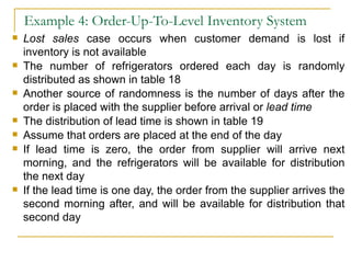 Example 4: Order-Up-To-Level Inventory System Lost sales  case occurs when customer demand is lost if inventory is not available The number of refrigerators ordered each day is randomly distributed as shown in table 18 Another source of randomness is the number of days after the order is placed with the supplier before arrival or  lead time The distribution of lead time is shown in table 19 Assume that orders are placed at the end of the day If lead time is zero, the order from supplier will arrive next morning, and the refrigerators will be available for distribution the next day If the lead time is one day, the order from the supplier arrives the second morning after, and will be available for distribution that second day  