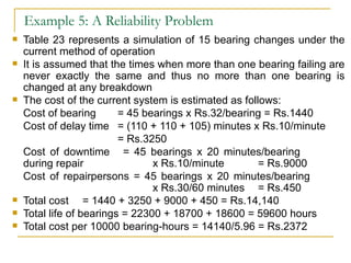 Example 5: A Reliability Problem Table 23 represents a simulation of 15 bearing changes under the current method of operation It is assumed that the times when more than one bearing failing are never exactly the same and thus no more than one bearing is changed at any breakdown The cost of the current system is estimated as follows: Cost of bearing  = 45 bearings x Rs.32/bearing = Rs.1440 Cost of delay time  = (110 + 110 + 105) minutes x Rs.10/minute = Rs.3250 Cost of downtime  = 45 bearings x 20 minutes/bearing  during repair  x Rs.10/minute  = Rs.9000 Cost of repairpersons = 45 bearings x 20 minutes/bearing    x Rs.30/60 minutes = Rs.450 Total cost = 1440 + 3250 + 9000 + 450 = Rs.14,140 Total life of bearings = 22300 + 18700 + 18600 = 59600 hours Total cost per 10000 bearing-hours = 14140/5.96 = Rs.2372 