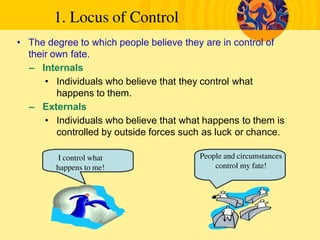 1. Locus of Control
I control what
happens to me!
People and circumstances
control my fate!
• The degree to which people believe they are in control of
their own fate.
– Internals
• Individuals who believe that they control what
happens to them.
– Externals
• Individuals who believe that what happens to them is
controlled by outside forces such as luck or chance.
 