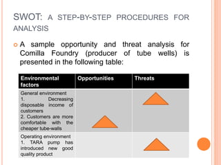 Value chain and SWOT analysis | PPTX