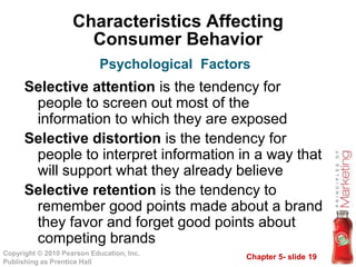 Chapter 5- slide 19
Copyright © 2010 Pearson Education, Inc.
Publishing as Prentice Hall
Characteristics Affecting
Consumer Behavior
Selective attention is the tendency for
people to screen out most of the
information to which they are exposed
Selective distortion is the tendency for
people to interpret information in a way that
will support what they already believe
Selective retention is the tendency to
remember good points made about a brand
they favor and forget good points about
competing brands
Psychological Factors
 