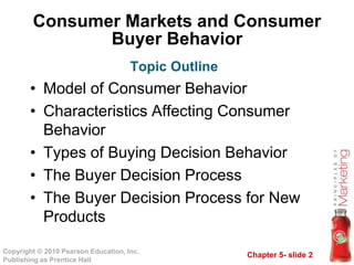 Chapter 5- slide 2
Copyright © 2010 Pearson Education, Inc.
Publishing as Prentice Hall
Consumer Markets and Consumer
Buyer Behavior
• Model of Consumer Behavior
• Characteristics Affecting Consumer
Behavior
• Types of Buying Decision Behavior
• The Buyer Decision Process
• The Buyer Decision Process for New
Products
Topic Outline
 