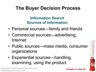 Chapter 5- slide 25
Copyright © 2010 Pearson Education, Inc.
Publishing as Prentice Hall
The Buyer Decision Process
• Personal sources—family and friends
• Commercial sources—advertising,
Internet
• Public sources—mass media, consumer
organizations
• Experiential sources—handling,
examining, using the product
Information Search
Sources of Information
 