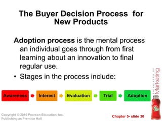 Chapter 5- slide 30
Copyright © 2010 Pearson Education, Inc.
Publishing as Prentice Hall
The Buyer Decision Process for
New Products
Adoption process is the mental process
an individual goes through from first
learning about an innovation to final
regular use.
• Stages in the process include:
Awareness Interest Evaluation Trial Adoption
 