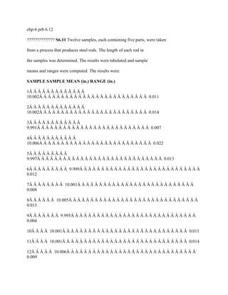 chp-6 prb 6.12
?????????????? S6.11 Twelve samples, each containing five parts, were taken
from a process that produces steel rods. The length of each rod in
the samples was determined. The results were tabulated and sample
means and ranges were computed. The results were:
SAMPLE SAMPLE MEAN (in.) RANGE (in.)
1Â Â Â Â Â Â Â Â Â Â Â Â Â
10.002Â Â Â Â Â Â Â Â Â Â Â Â Â Â Â Â Â Â Â Â Â Â Â Â Â 0.011
2Â Â Â Â Â Â Â Â Â Â Â Â Â
10.002Â Â Â Â Â Â Â Â Â Â Â Â Â Â Â Â Â Â Â Â Â Â Â Â Â 0.014
3Â Â Â Â Â Â Â Â Â Â Â Â
9.991Â Â Â Â Â Â Â Â Â Â Â Â Â Â Â Â Â Â Â Â Â Â Â Â Â Â 0.007
4Â Â Â Â Â Â Â Â Â Â Â
10.006Â Â Â Â Â Â Â Â Â Â Â Â Â Â Â Â Â Â Â Â Â Â Â Â Â Â 0.022
5Â Â Â Â Â Â Â Â Â
9.997Â Â Â Â Â Â Â Â Â Â Â Â Â Â Â Â Â Â Â Â Â Â Â Â Â Â Â Â Â 0.013
6Â Â Â Â Â Â Â Â Â 9.999Â Â Â Â Â Â Â Â Â Â Â Â Â Â Â Â Â Â Â Â Â Â Â Â Â Â Â Â
0.012
7Â Â Â Â Â Â Â Â 10.001Â Â Â Â Â Â Â Â Â Â Â Â Â Â Â Â Â Â Â Â Â Â Â Â Â Â Â
0.008
8Â Â Â Â Â Â 10.005Â Â Â Â Â Â Â Â Â Â Â Â Â Â Â Â Â Â Â Â Â Â Â Â Â Â Â Â Â Â
0.013
9Â Â Â Â Â Â Â 9.995Â Â Â Â Â Â Â Â Â Â Â Â Â Â Â Â Â Â Â Â Â Â Â Â Â Â Â Â Â
0.004
10Â Â Â Â 10.001Â Â Â Â Â Â Â Â Â Â Â Â Â Â Â Â Â Â Â Â Â Â Â Â Â Â Â Â Â 0.011
11Â Â Â Â 10.001Â Â Â Â Â Â Â Â Â Â Â Â Â Â Â Â Â Â Â Â Â Â Â Â Â Â Â Â Â 0.014
12Â Â Â Â Â 10.006Â Â Â Â Â Â Â Â Â Â Â Â Â Â Â Â Â Â Â Â Â Â Â Â Â Â Â Â Â Â
0.009
 