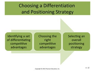 Chp 7 customer driven marketing strategy creating value for target ...