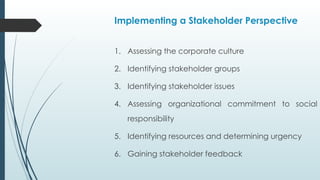 Implementing a Stakeholder Perspective
1. Assessing the corporate culture
2. Identifying stakeholder groups
3. Identifying stakeholder issues
4. Assessing organizational commitment to social
responsibility
5. Identifying resources and determining urgency
6. Gaining stakeholder feedback
 