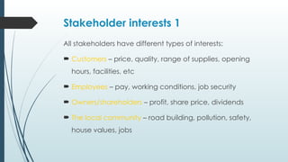 Stakeholder interests 1
All stakeholders have different types of interests:
 Customers – price, quality, range of supplies, opening
hours, facilities, etc
 Employees – pay, working conditions, job security
 Owners/shareholders – profit, share price, dividends
 The local community – road building, pollution, safety,
house values, jobs
 