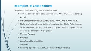 Examples of Stakeholders
Representatives from Organizations/Institutions
 Pain & cancer advocacy groups (i.e., ACS, POPAN, Livestrong
Army)
 National professional associations (i.e., AMA, APS, AAPM, FSMB)
 State professional organizations/chapters (i.e., State Pain Society,
State Medical Society, ASPMN chapter, ONS chapter, State
Hospice and Palliative Care group)
 Cancer Centers
 Hospitals
 Long Term Care facilities
 Hospices
 Granting agencies (i.e., RWJ, community foundations)
 