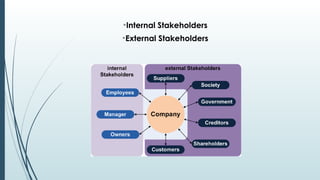 •Internal Stakeholders
•External Stakeholders
 