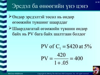 Copyright © 2006 by The McGraw-Hill Companies, Inc. All rights reserved
2- 12
McGraw-Hill/Irwin
Эрсдэл ба өнөөгийн үнэ цэнэ
Өндөр эрсдэлтэй төсөл нь өндөр
өгөөжийн түвшинг шаарддаг
Шаардлагатай өгөөжийн түвшин өндөр
байх нь PV бага байх шалтгаан болдог
400
.051
420
PV
5%at$420CofPV 1
=
+
=
=
 