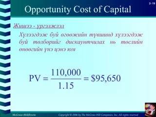 Copyright © 2006 by The McGraw-Hill Companies, Inc. All rights reserved
2- 19
McGraw-Hill/Irwin
Opportunity Cost of Capital
Жишээ - үргэлжлэл
Хүлээгдэж буй өгөөжийн түвшинд хүлээгдэж
буй төлбөрийг дискаунтчилах нь төслийн
өнөөгийн үнэ цэнэ юм
650,95$
1.15
110,000
PV ==
 