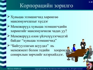 Copyright © 2006 by The McGraw-Hill Companies, Inc. All rights reserved
2- 28
McGraw-Hill/Irwin
Корпорацийн зорилго
 Хувьцаа эзэмшигчид хөрөнгөө
максимумчлахыг хүсдэг
 Менежерүүд хувьцаа эзэмшигчдийн
хөрөнгийг максимумчилж чадах уу?
 Менежерүүд олон үйлчлүүлэгчидтэй
байдаг “хувьцаа эзэмшигчид”
 “Байгууллагын асуудал” нь
менежмент болон эздийн хоорондох
сонирхлын зөрчлийг илэрхийлдэг.
 