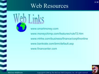 Copyright © 2006 by The McGraw-Hill Companies, Inc. All rights reserved
2- 30
McGraw-Hill/Irwin
Web Resources
www.smartmoney.com
www.moneychimp.com/features/rule72.htm
www.mhhe.com/business/finance/corpfinonline
www.bankrate.com/brm/default.asp
www.financenter.com
 