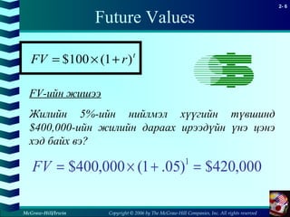 Copyright © 2006 by The McGraw-Hill Companies, Inc. All rights reserved
2- 6
McGraw-Hill/Irwin
Future Values
FV r t
= × +$100 ( )1
FV-ийн жишээ
Жилийн 5%-ийн нийлмэл хүүгийн түвшинд
$400,000-ийн жилийн дараах ирээдүйн үнэ цэнэ
хэд байх вэ?
000,420$)05.1(000,400$ 1
=+×=FV
 