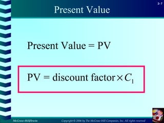 Copyright © 2006 by The McGraw-Hill Companies, Inc. All rights reserved
2- 7
McGraw-Hill/Irwin
Present Value
1factordiscount=PV
PV=ValuePresent
C×
 